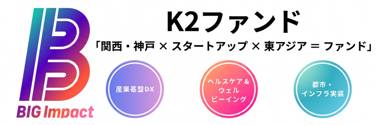 K2ファンド