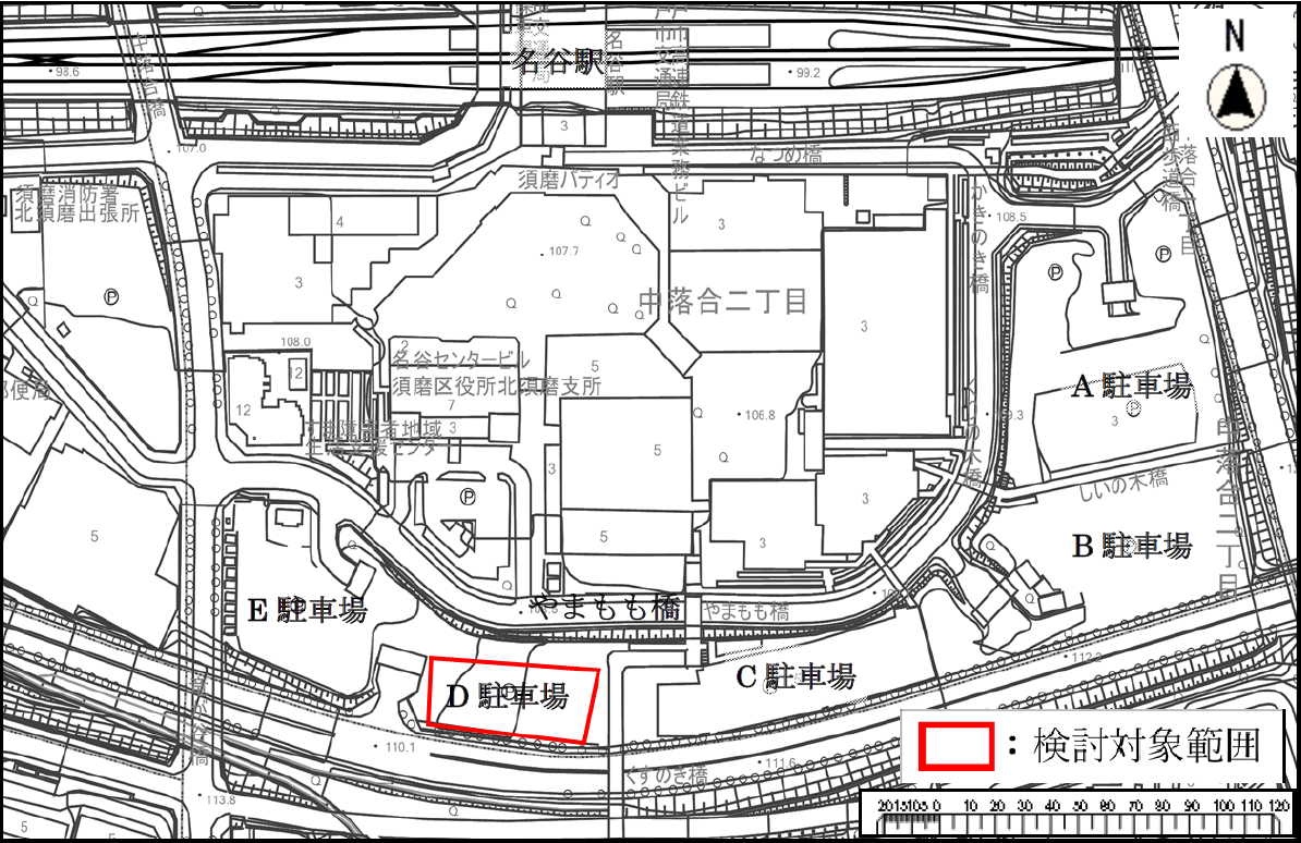 検討対象範囲