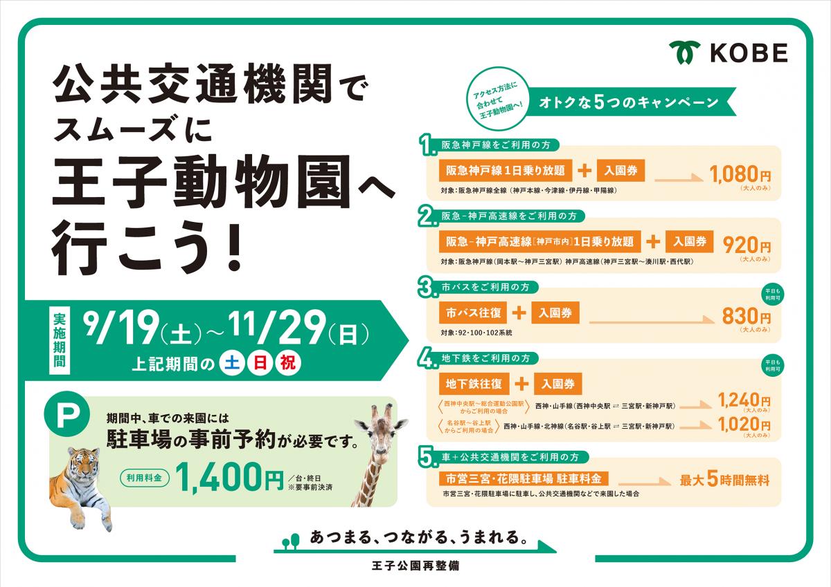 公共交通機関でスムーズに王子動物園に行こう!パネル