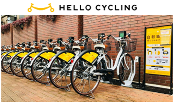 HELLO&nbsp;CYCLING
