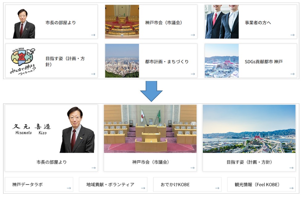 神戸市からのお知らせの変更内容を説明する画像