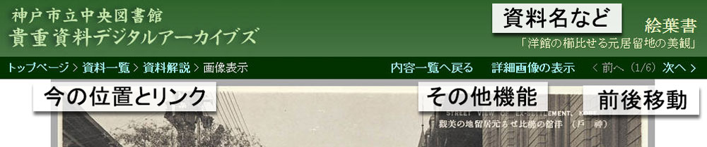 メニューの説明図