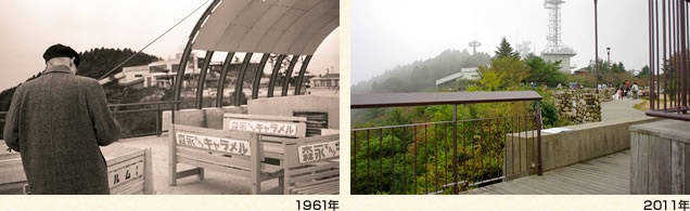 展望台(左)1961年(右)2012年