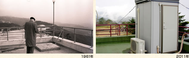 ロープウェー駅舎屋上(左)1961年(右)2011年
