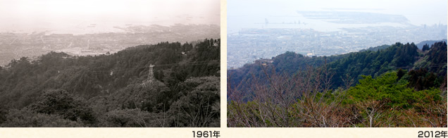 展望台(左)1961年(右)2012年