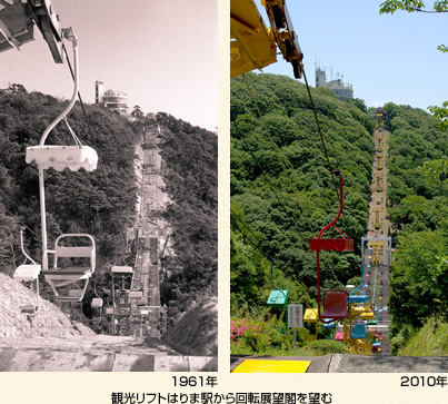 観光リフトはりま駅から回転展望閣を望む(左)1961年(右)2010年