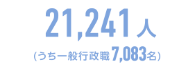 21,241人(うち一般行政職7,083名)