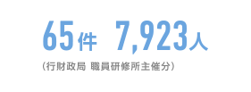 65件 7,923人(行財政局 職員研修所主催分)