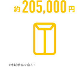 約205,000円(地域手当を含む)