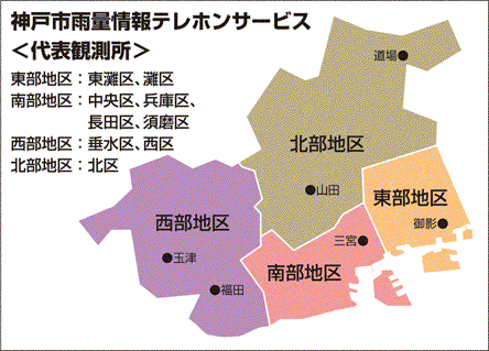 雨の情報を得るには